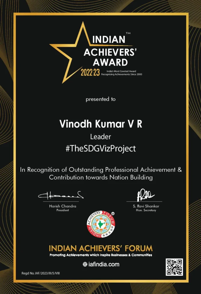 Achiever awards