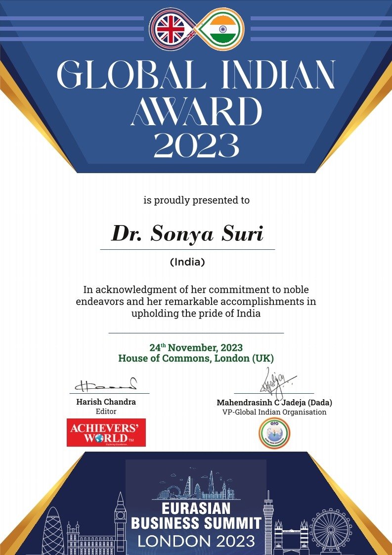 Top 10 Achievers in india