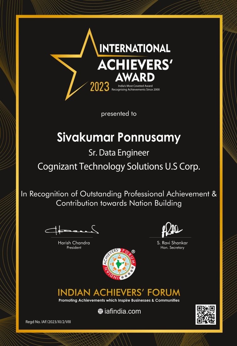 Top 10 Achievers in india