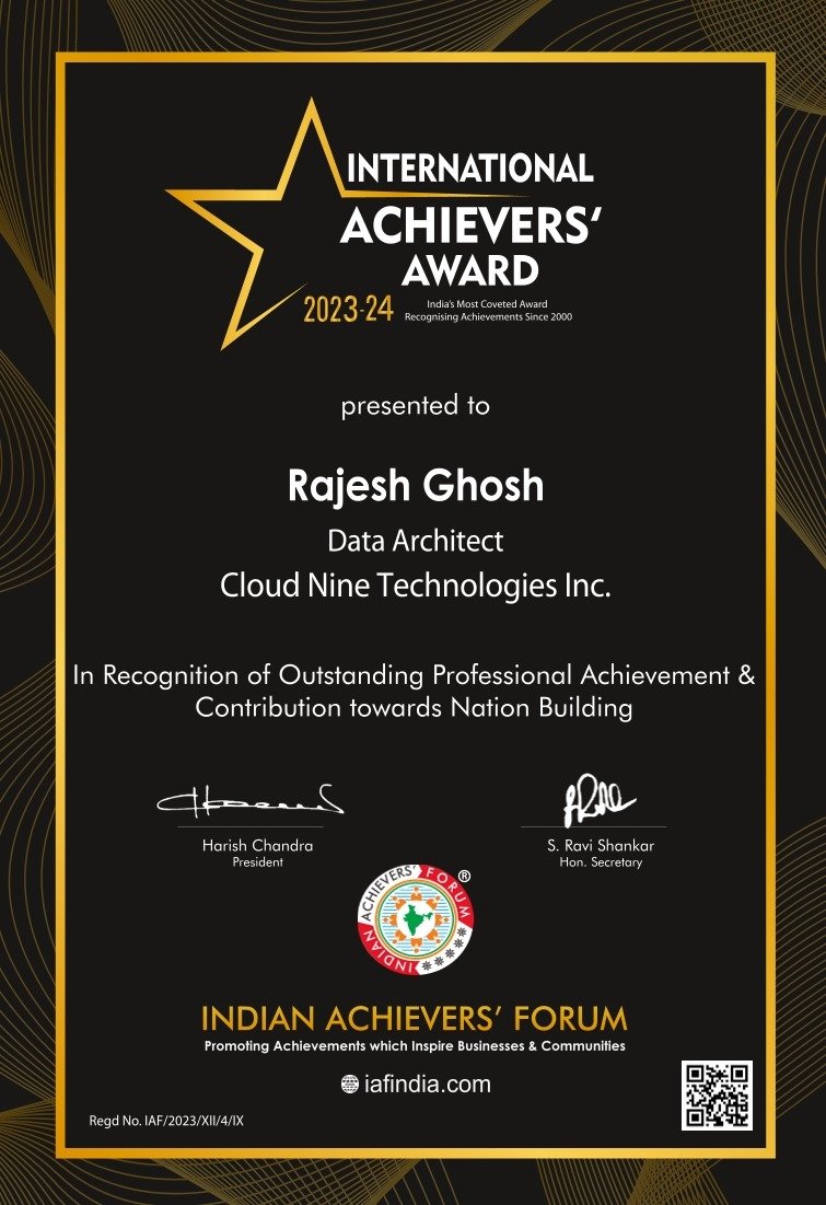 Top 10 Achievers in india