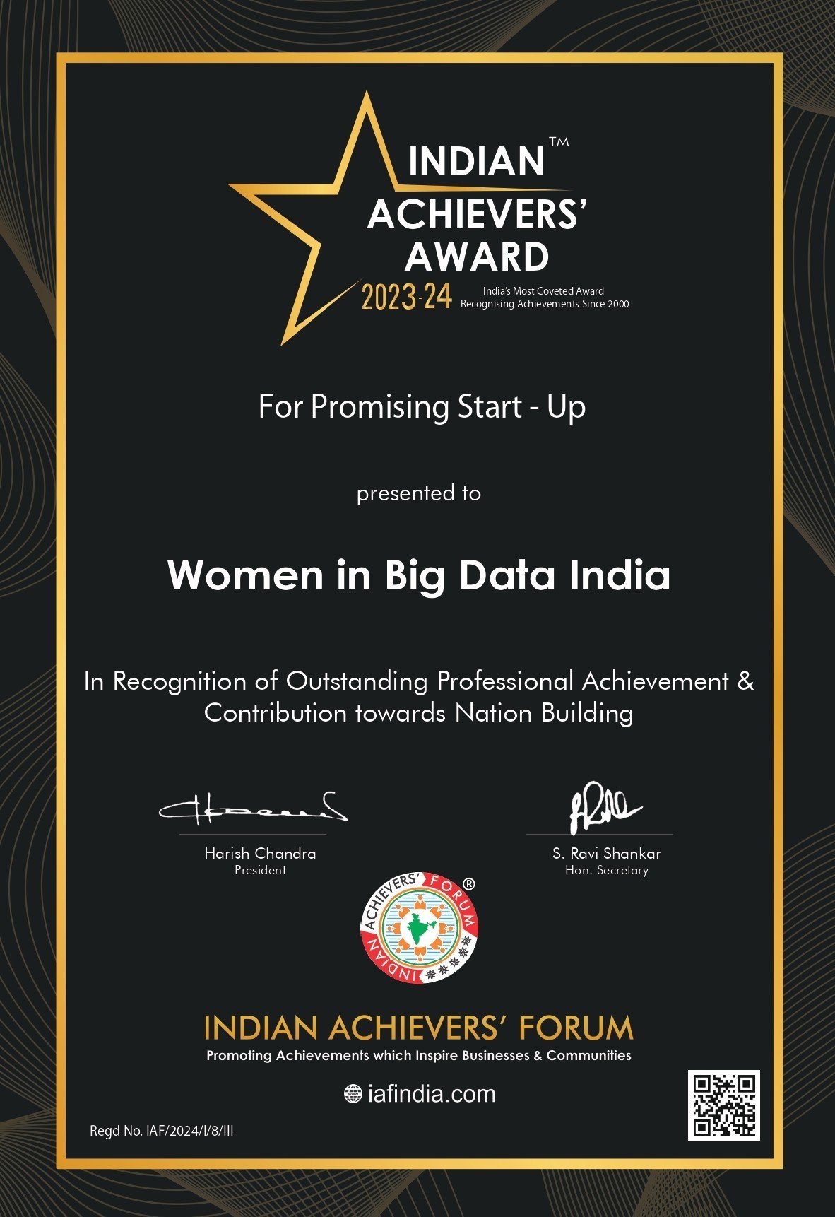 Top 10 Achievers in india