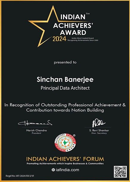 Top 10 Achievers in india