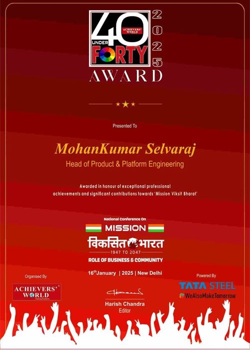 Top 10 Achievers in india