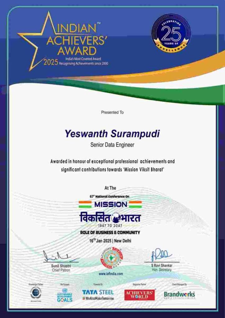 National Presidential msme Awards