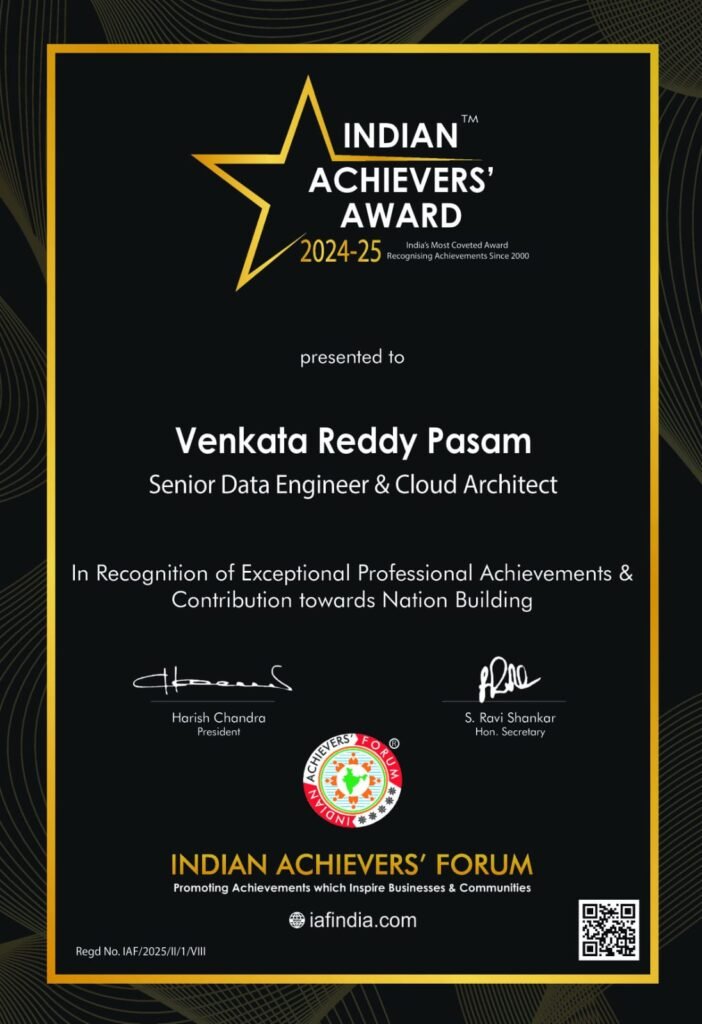 Top 10 Achievers in india