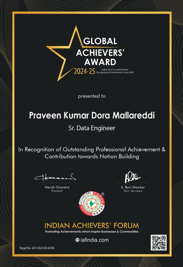 Top 10 Achievers in india